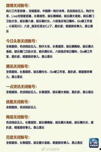 爆料娱乐圈的账号有哪些,揭秘幕后真相与明星隐私  第1张